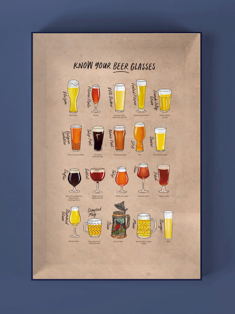 Beer Puzzle - An introduction to beer styles
